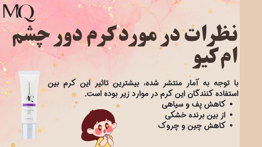 نظرات درباره کرم دور چشم ام کیو